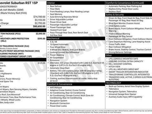 New 2026 Chevrolet Suburban RST w/ Sun And Tow Package AWD/4WD image 6