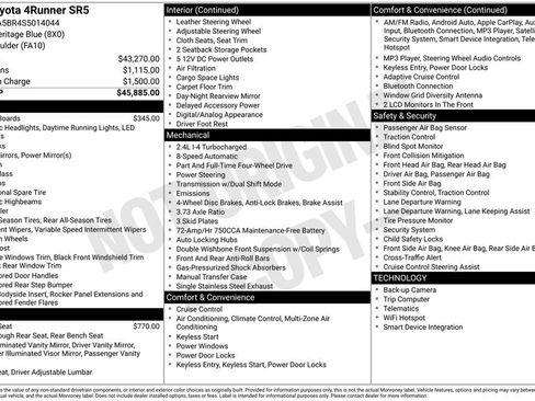Used 2025 Toyota 4Runner SR5 image 41