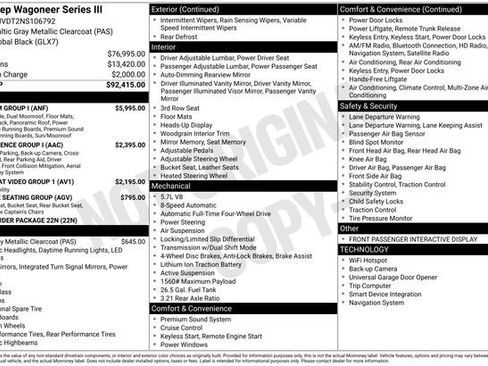 Used 2022 Jeep Wagoneer Series III w/ Premium Group I AWD/4WD image 6