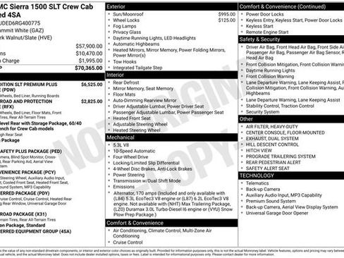 Used 2024 GMC Sierra 1500 SLT AWD/4WD image 2