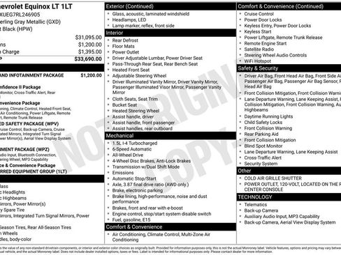 Used 2024 Chevrolet Equinox LT AWD/4WD image 6