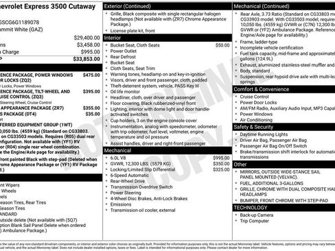 Used 2016 Chevrolet Express 3500 RWD image 3