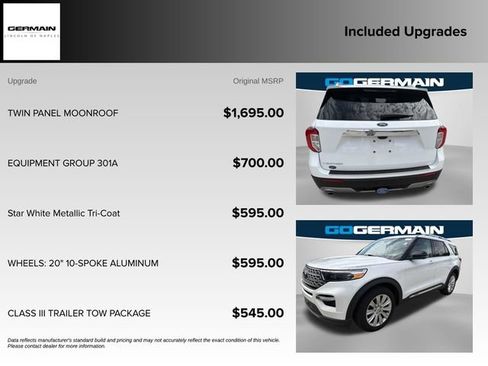 Used 2021 Ford Explorer Limited w/ Equipment Group 301A RWD image 18