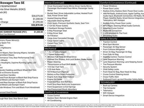 Certified 2023 Volkswagen Taos SE w/ Panoramic Sunroof Package image 34