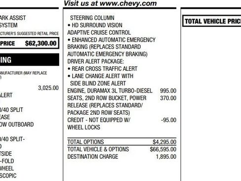 Certified 2023 Chevrolet Tahoe RST w/ Luxury Package image 2