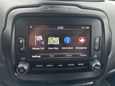 Used 2015 Jeep Renegade Limited AWD/4WD image 67
