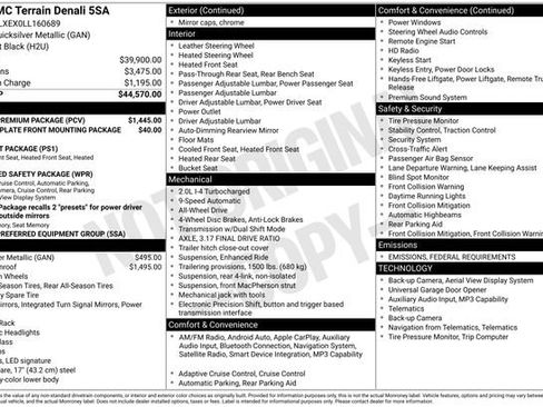 Used 2020 GMC Terrain Denali w/ Denali Premium Package image 4