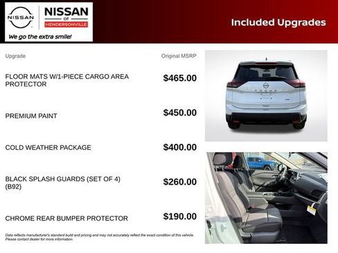 New 2026 Nissan Rogue SV w/ Cold Weather Package AWD/4WD image 2