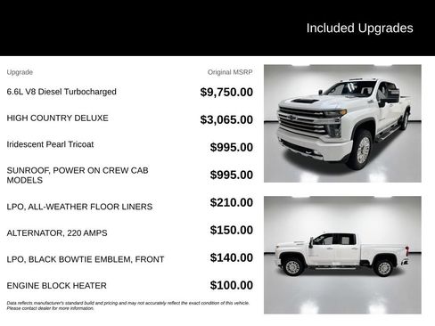 Used 2020 Chevrolet Silverado 2500 High Country AWD/4WD image 7