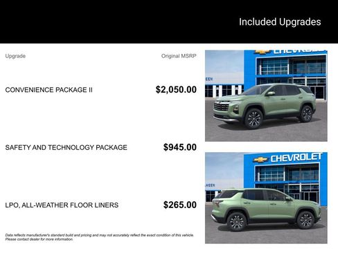 New 2026 Chevrolet Equinox LT w/ Convenience Package II image 5