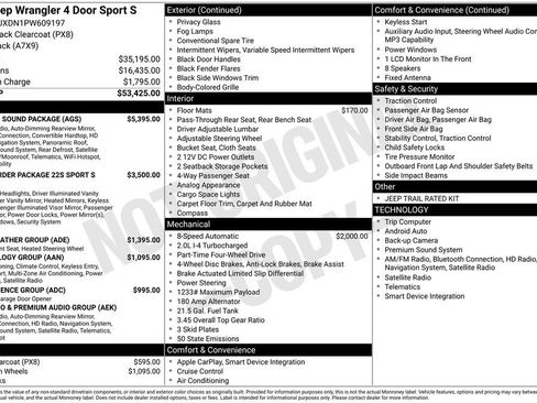 Used 2023 Jeep Wrangler Unlimited Sport w/ Sun And Sound Package AWD/4WD image 29