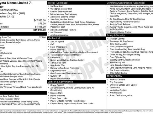 Used 2022 Toyota Sienna Limited FWD image 10