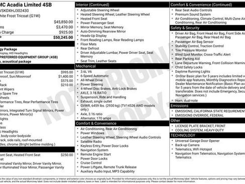 Used 2017 GMC Acadia Limited SLT image 33