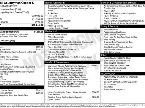 Used 2024 MINI Cooper Countryman S w/ Mini Untamed Edition image 48