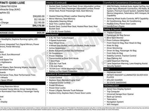 Certified 2026 INFINITI QX80 Luxe w/ Cargo Package RWD image 35