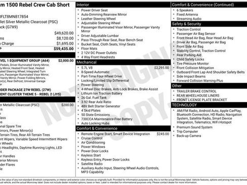 Used 2021 RAM 1500 Rebel w/ Rebel Level 1 Equipment Group image 28
