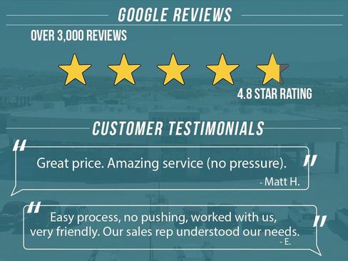 Used 2020 RAM 1500 Big Horn image 43