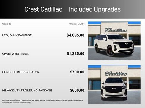 Certified 2024 Cadillac Escalade V w/ LPO, ONYX Package image 6