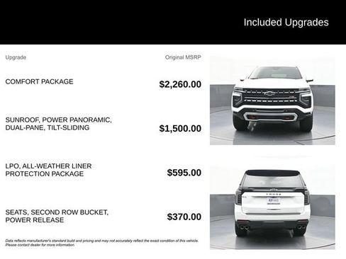 Used 2026 Chevrolet Tahoe Z71 w/ Comfort Package AWD/4WD image 9
