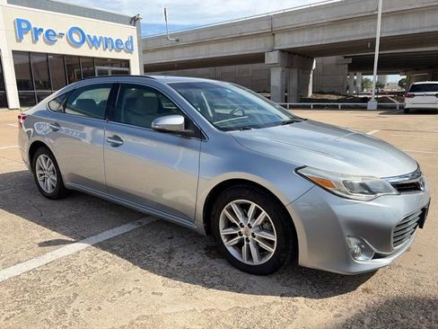 Used 2015 Toyota Avalon XLE Premium FWD image 12