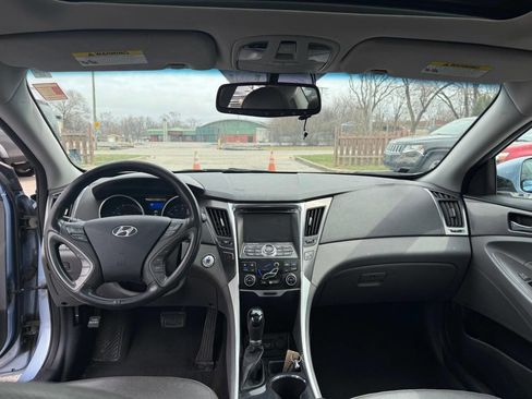 Used 2015 Hyundai Sonata Limited w/ Option Group 02 image 20