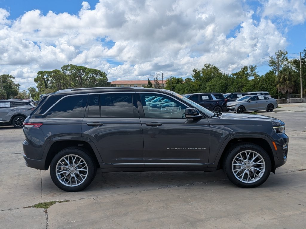 Used 2022 Jeep Grand Cherokee Summit w/ Adv Protech Group IV RWD image 9