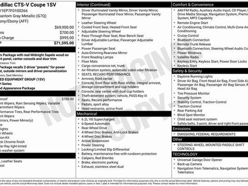 Used 2015 Cadillac CTS V image 1