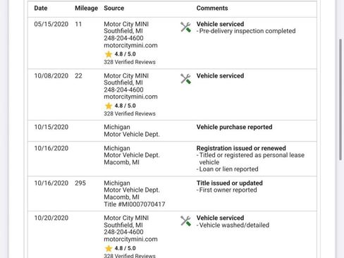 Used 2020 MINI Cooper Clubman S w/ Premium Package image 49