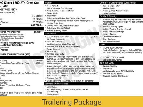 Used 2021 GMC Sierra 1500 AT4 w/ AT4 Preferred Package image 5