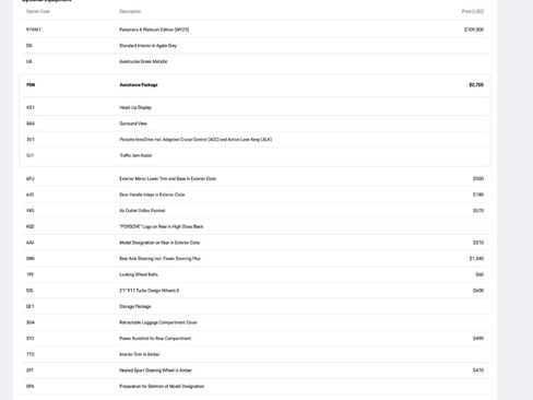 Certified 2023 Porsche Panamera 4 Platinum Edition image 33