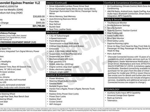 Used 2018 Chevrolet Equinox Premier image 29