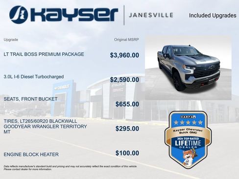 Used 2025 Chevrolet Silverado 1500 LT Trail Boss w/ LT Trail Boss Premium Package AWD/4WD image 2