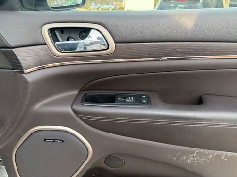 Used 2015 Jeep Grand Cherokee Summit image 27