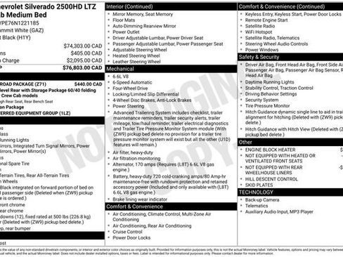 Used 2022 Chevrolet Silverado 2500 LTZ w/ Z71 Off-Road Package image 40