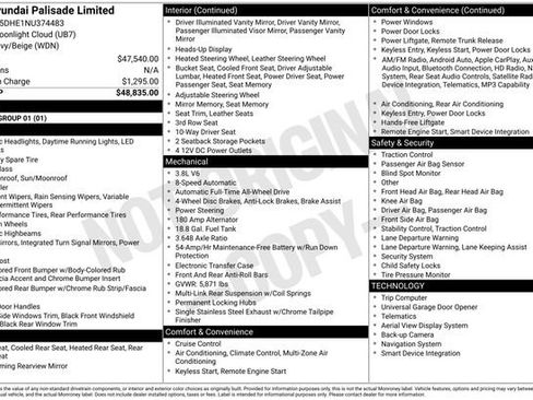 Certified 2022 Hyundai Palisade Limited image 10