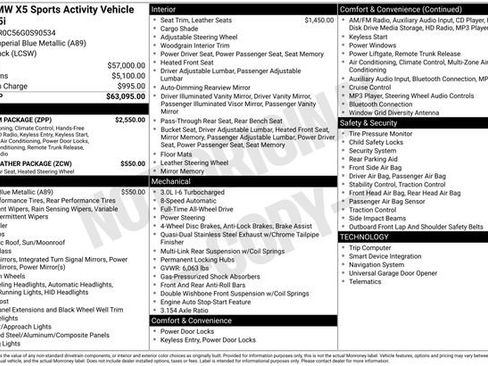 Used 2016 BMW X5 xDrive35i image 51