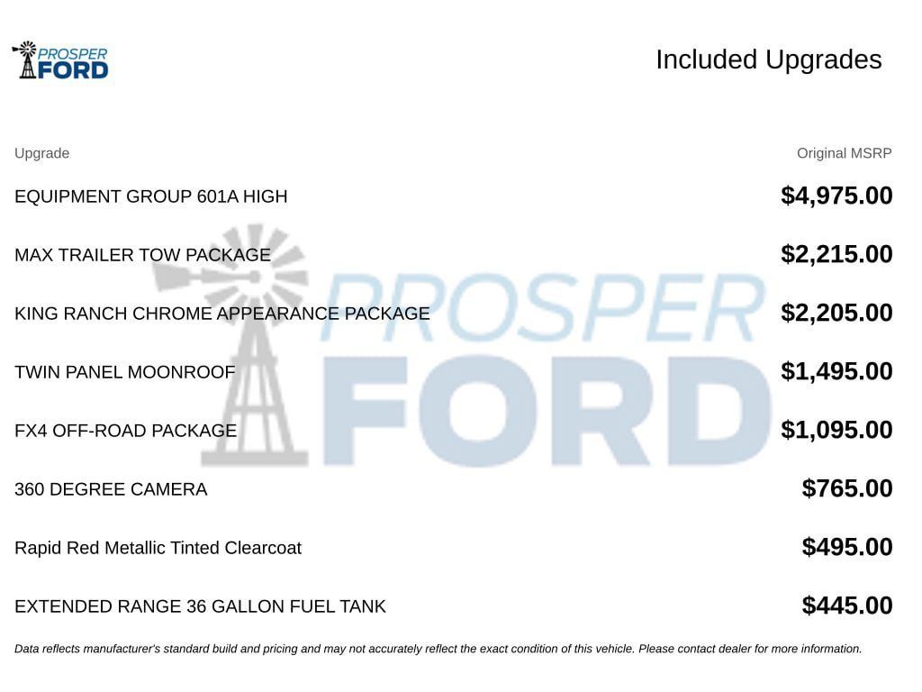 Used 2022 Ford F150 King Ranch w/ Equipment Group 601A High AWD/4WD image 3
