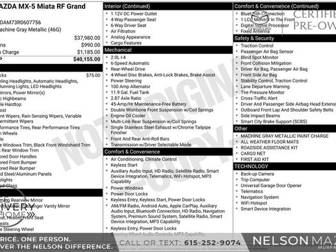 Certified 2024 MAZDA MX-5 Miata RF Grand Touring image 2