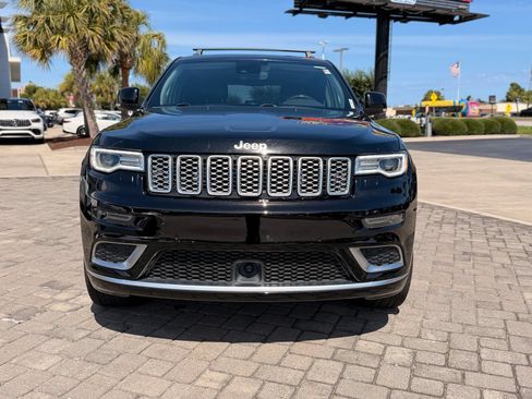 Used 2020 Jeep Grand Cherokee Summit w/ Platinum Series Group AWD/4WD image 6