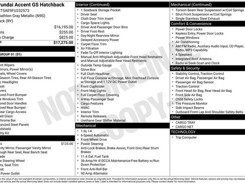 Used 2015 Hyundai Accent GS FWD image 2