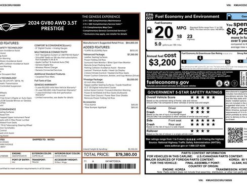 Used 2024 Genesis GV80 3.5T AWD/4WD image 5