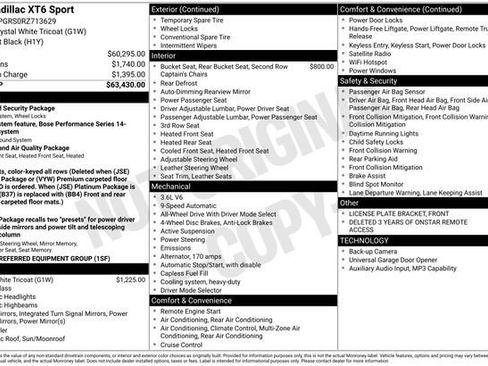 Certified 2024 Cadillac XT6 Sport AWD/4WD image 29