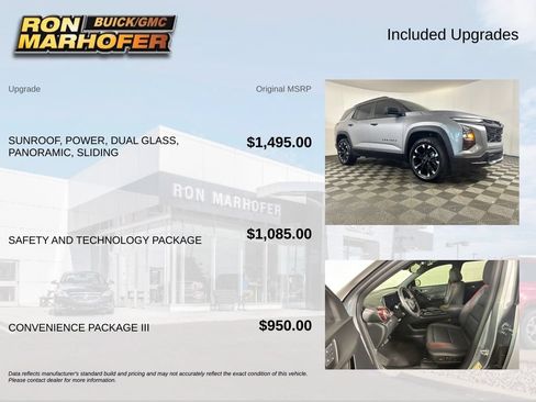 Used 2025 Chevrolet Equinox RS w/ Safety and Technology Package AWD/4WD image 6
