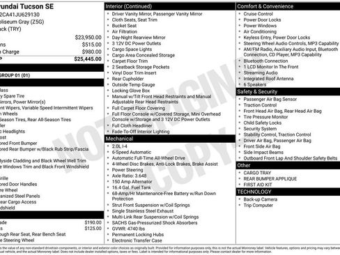 Used 2018 Hyundai Tucson SE image 26