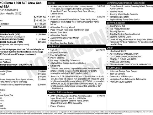 Used 2016 GMC Sierra 1500 SLT w/ SLT Premium Package image 41