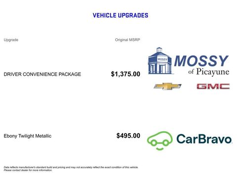 Certified 2021 GMC Terrain SLE w/ Driver Convenience Package image 13