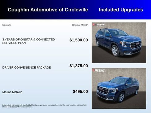 Used 2022 GMC Terrain SLE w/ Driver Convenience Package FWD image 3