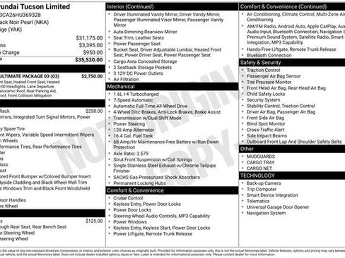 Used 2017 Hyundai Tucson Limited w/ Limited Ultimate Package 03 AWD/4WD image 12