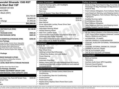 Used 2024 Chevrolet Silverado 1500 RST w/ All Star Edition Plus AWD/4WD image 2