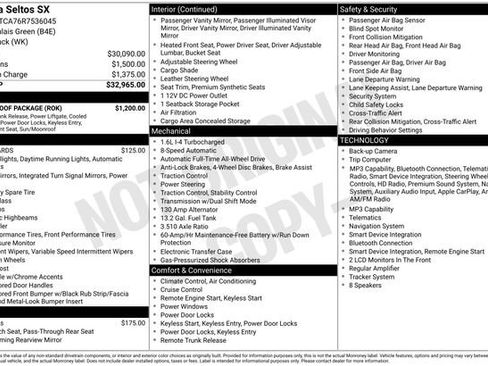 Used 2024 Kia Seltos SX w/ SX Sunroof Package AWD/4WD image 17